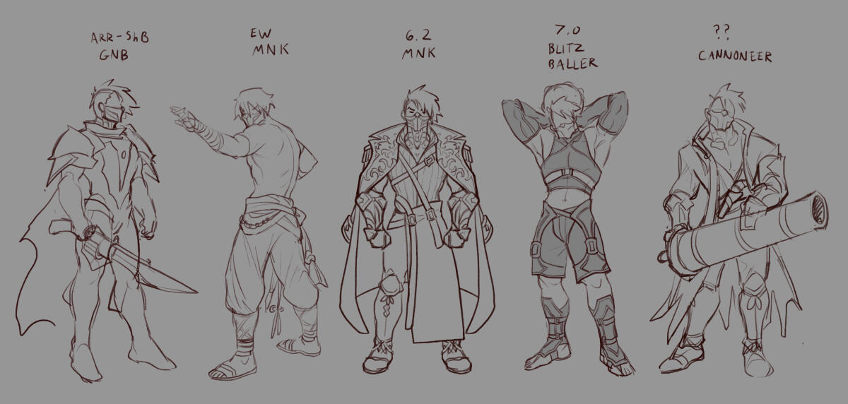 potential class progression?