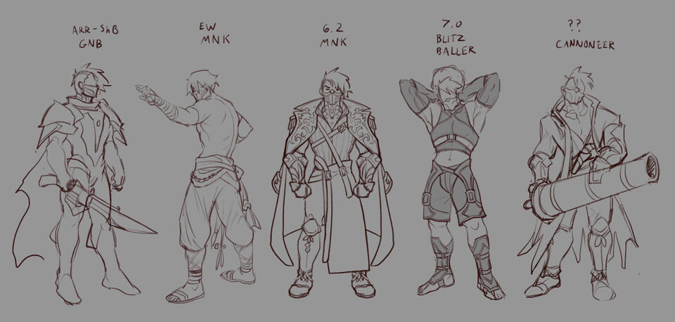 potential class progression?